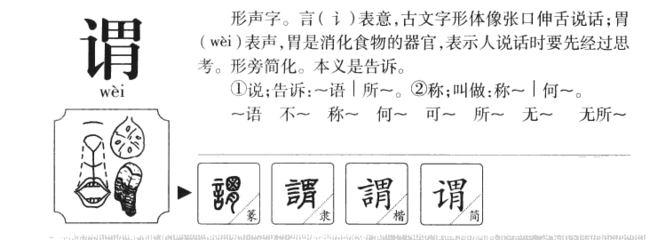 言字取名寓意是什么