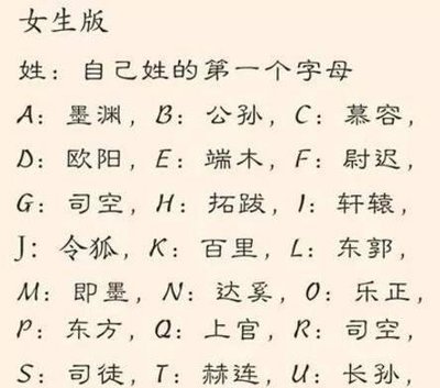 复姓名字大全