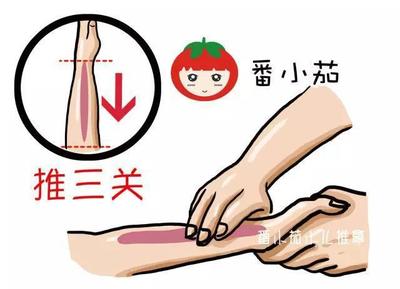 宝宝感冒推拿手法图解