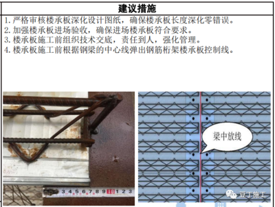 钢结构楼承板安装技术交底（钢结构楼承板安装基本情况） 装饰幕墙施工 第2张