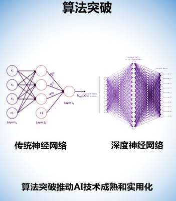 为什么我的电脑没有压缩文件