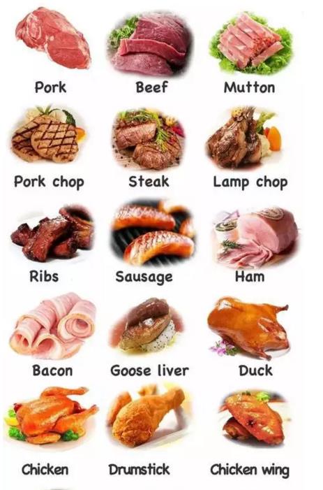 mutton chop翻译