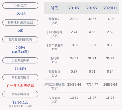 创宁加热棒f10故障（创宁加热棒f10故障怎么解决）