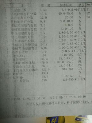 平均血红蛋白浓度偏低是怎么回事
