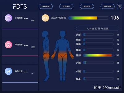 敏感油性痘痘肌健康水