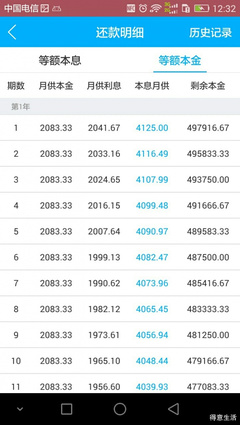 房子月供计算器