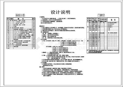 设计说明建筑