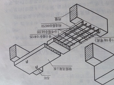 橱柜格多大结实
