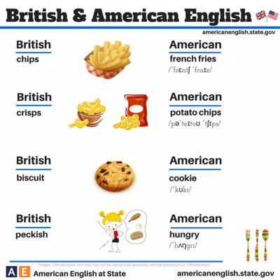 cookie是英式还是美式英语