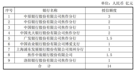 担保期间的规定