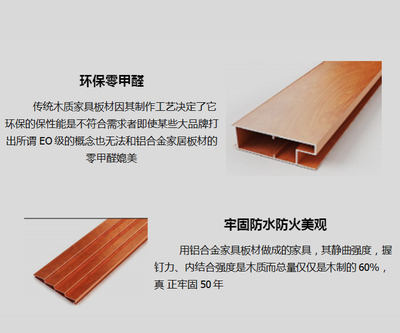 木质橱柜施工工艺流程