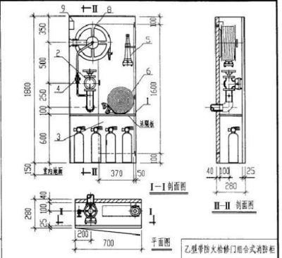 室内消火栓安装高度