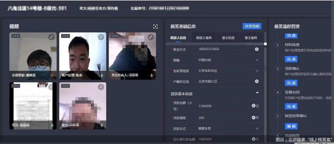 贷款视频面签