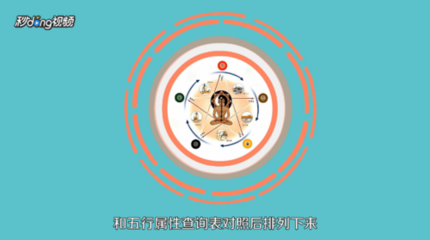 查看五行缺什么