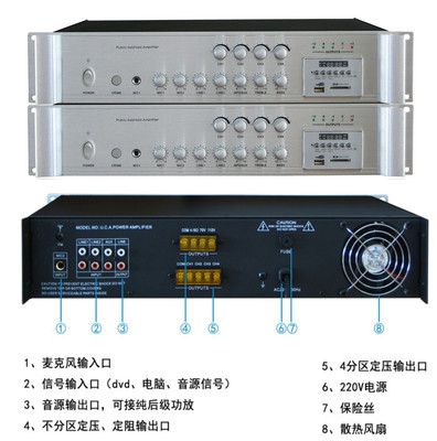 定压功放分区是什么作用