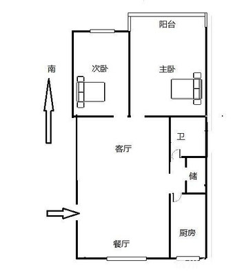 一般厨房的面积大小