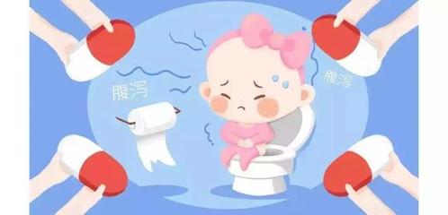 儿童咳嗽