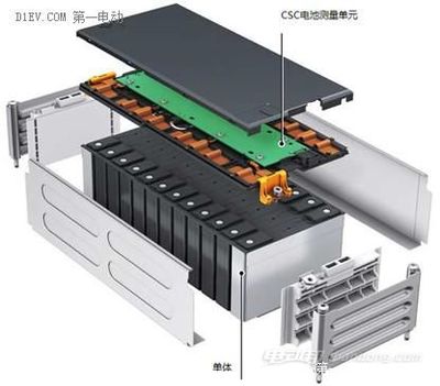 电池csc是什么意思