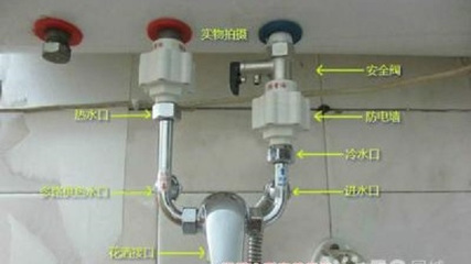 电热水器怎么接水管