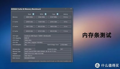 8gbddr5内存怎么样