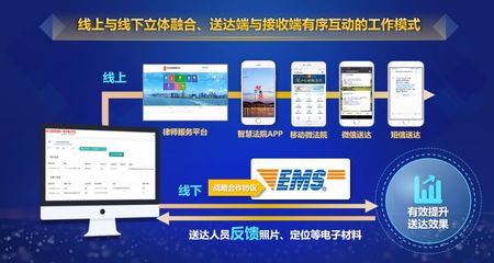 全国法院司法改革推进会肯定推广嘉兴中院这项工作