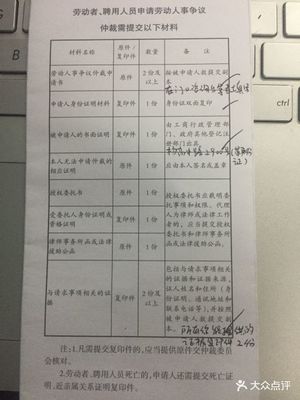 浦东劳动监察大队