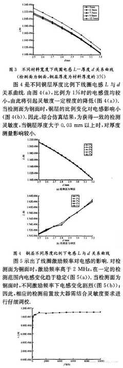 差动线圈是什么原因