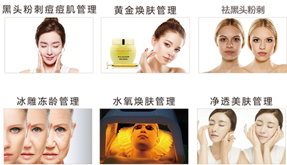 痘痘肌用后的哪个系列