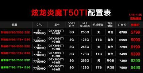 950m超频960m 860m超频最高能