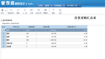 打印成本是多少,激光打印机的