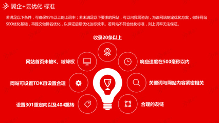 网站百度SEO优化关健词排名推广告按天付费