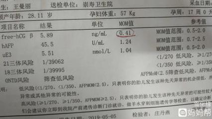 唐筛的hcgb多少正常