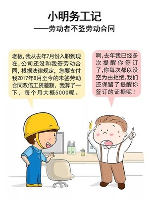 用人单位不签劳动合同怎么办
