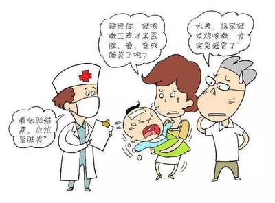 上午咳嗽是什么原因