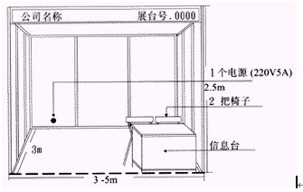 展会楣板要申请吗