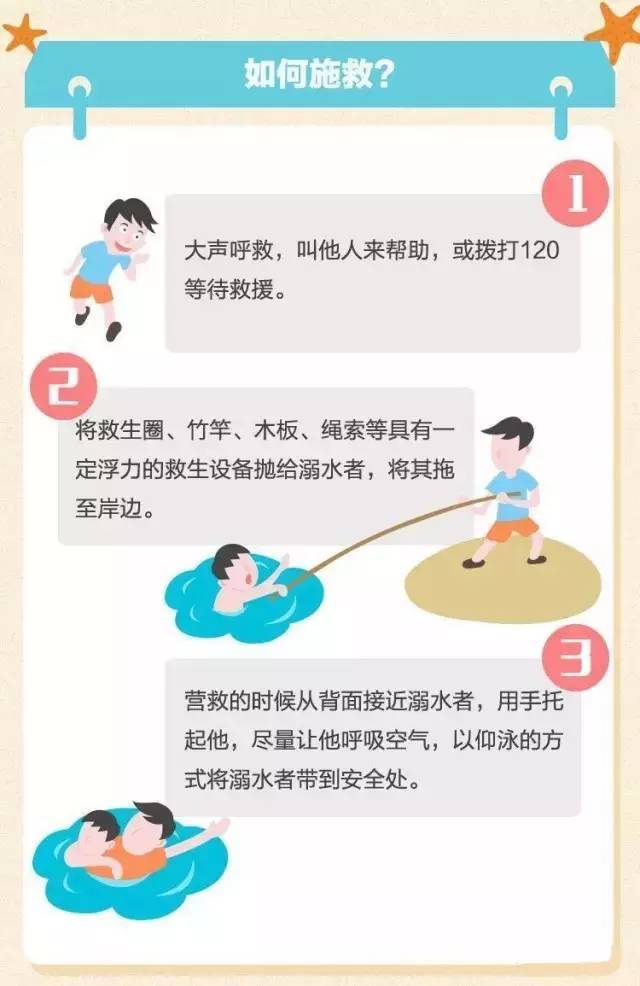 身体痉挛是怎么回事