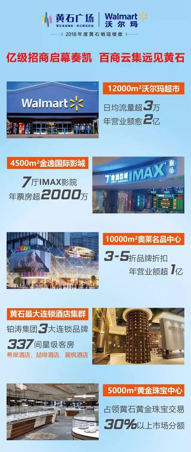 黄石铜锣湾广场招商,阳信铜锣湾广场招商