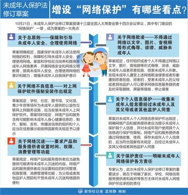 未成年人保护法规定