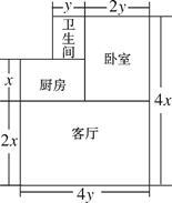 厨房墙体面积怎么计算公式