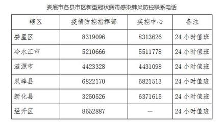 微信截图_20220325093731