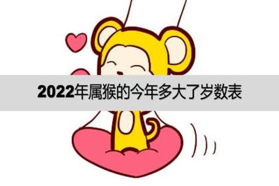 今年属猴几岁