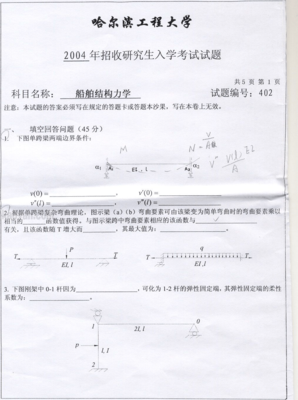 船舶与船舶工程考研