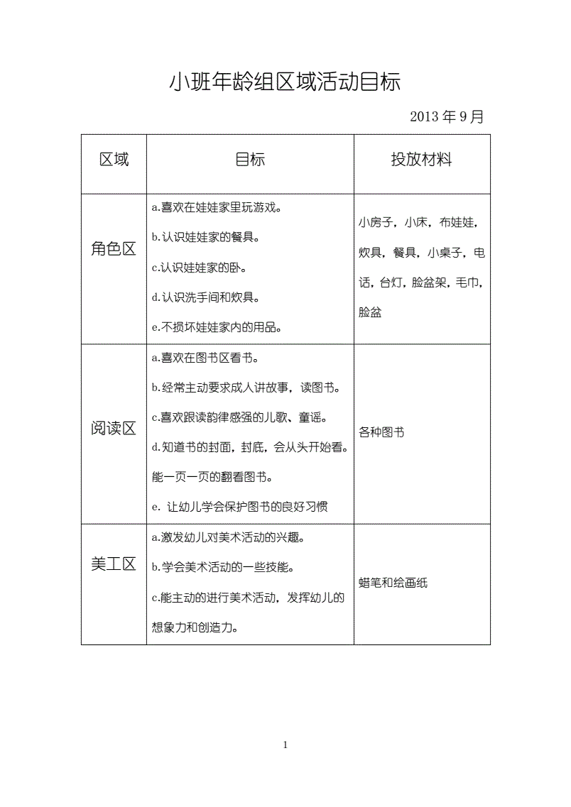 区域活动目标小班