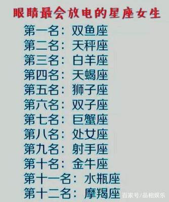 最懂天蝎的星座