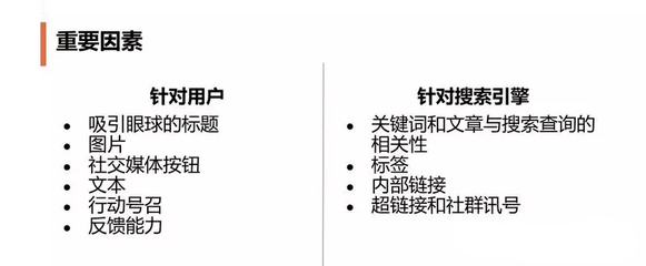 英文SEO实战:如何做好谷歌搜索引擎优化