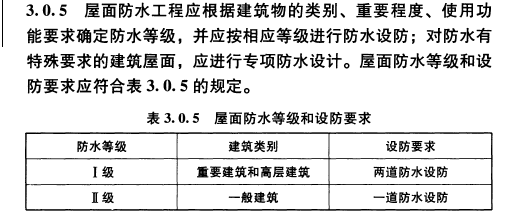 鋼結(jié)構(gòu)使用年限國家規(guī)范（鋼結(jié)構(gòu)使用年限國家規(guī)范詳解） 北京網(wǎng)架設(shè)計 第1張