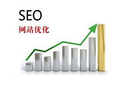 什么叫做网站整站优化?-搜狐