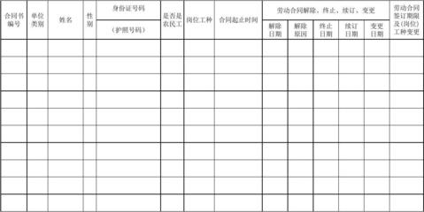 法人需要签劳动合同吗