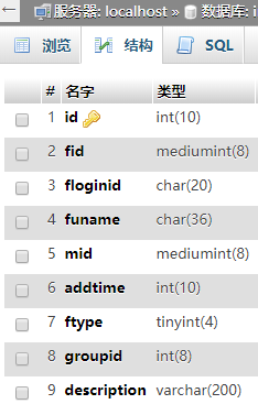 数据库外码是什么