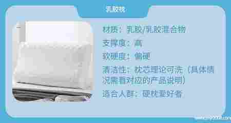 乳胶枕可以洗衣机洗吗